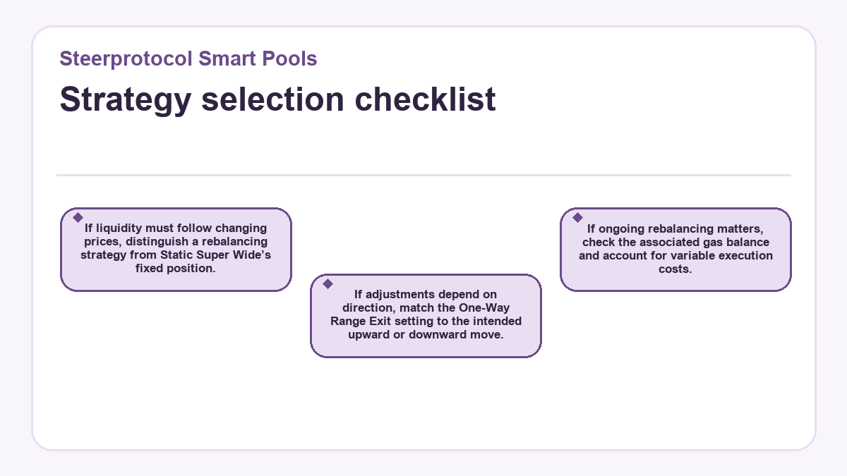 Visual outline: Steerprotocol Smart Pools: Strategy selection checklist